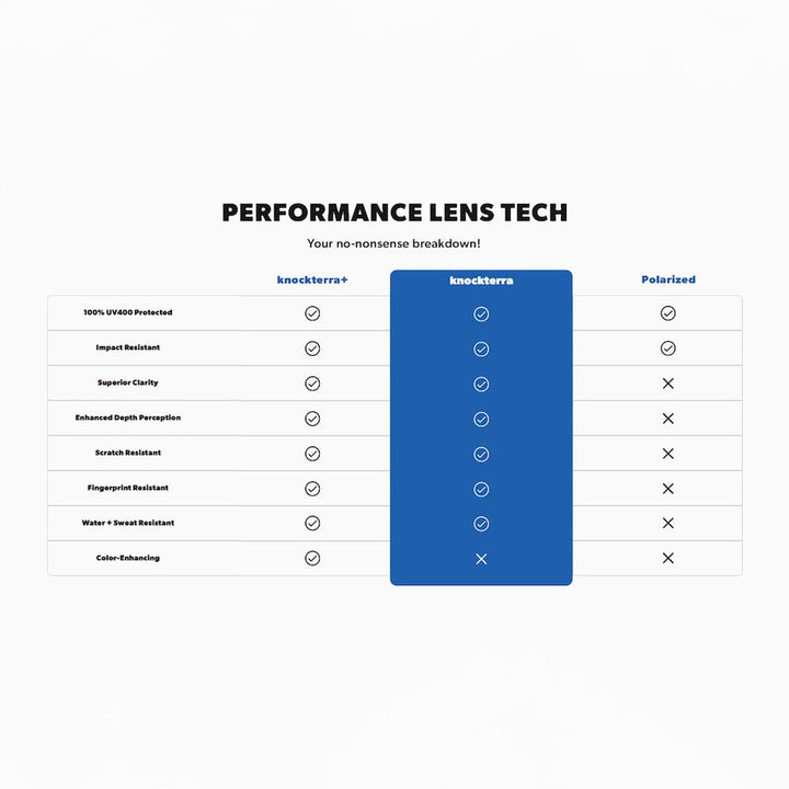 Rainbow on Black Campeones