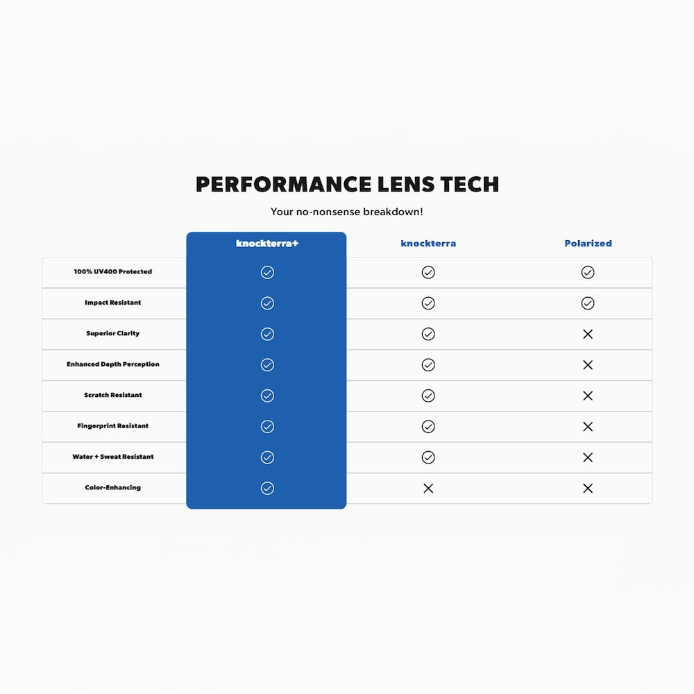 Moonshot Premiums Sport