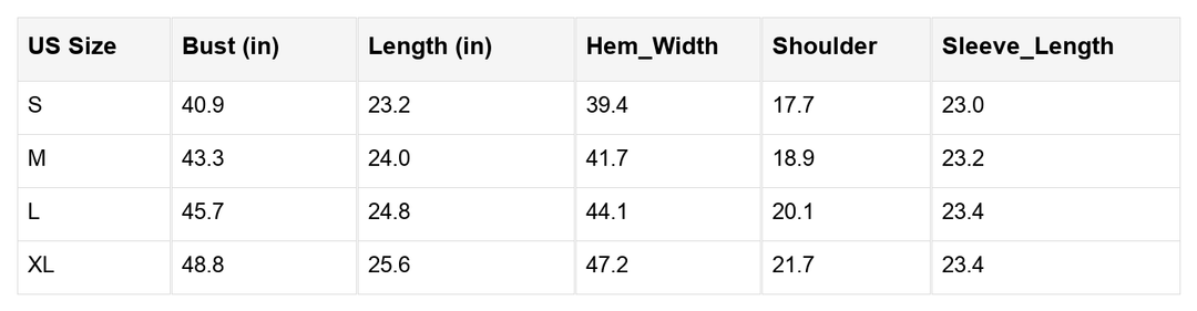 Sophia Zip Up Washed Jacket