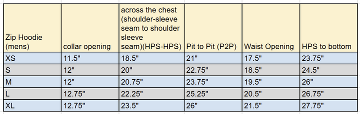 Men's Organic Zip-Up Hoodie - Black